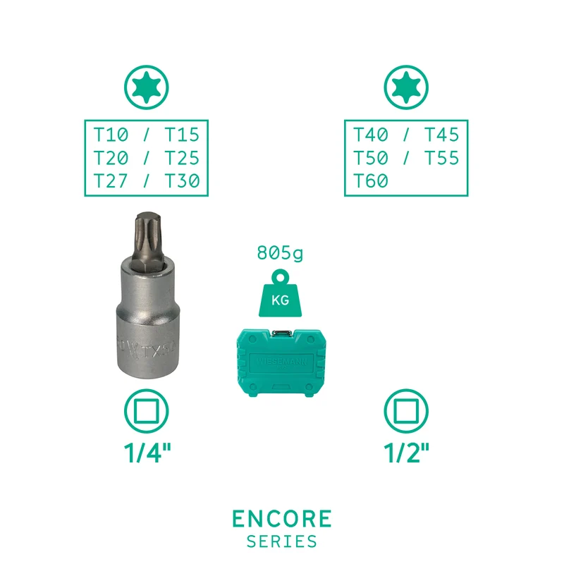 TX Stecknusseinsatz Set I 81451