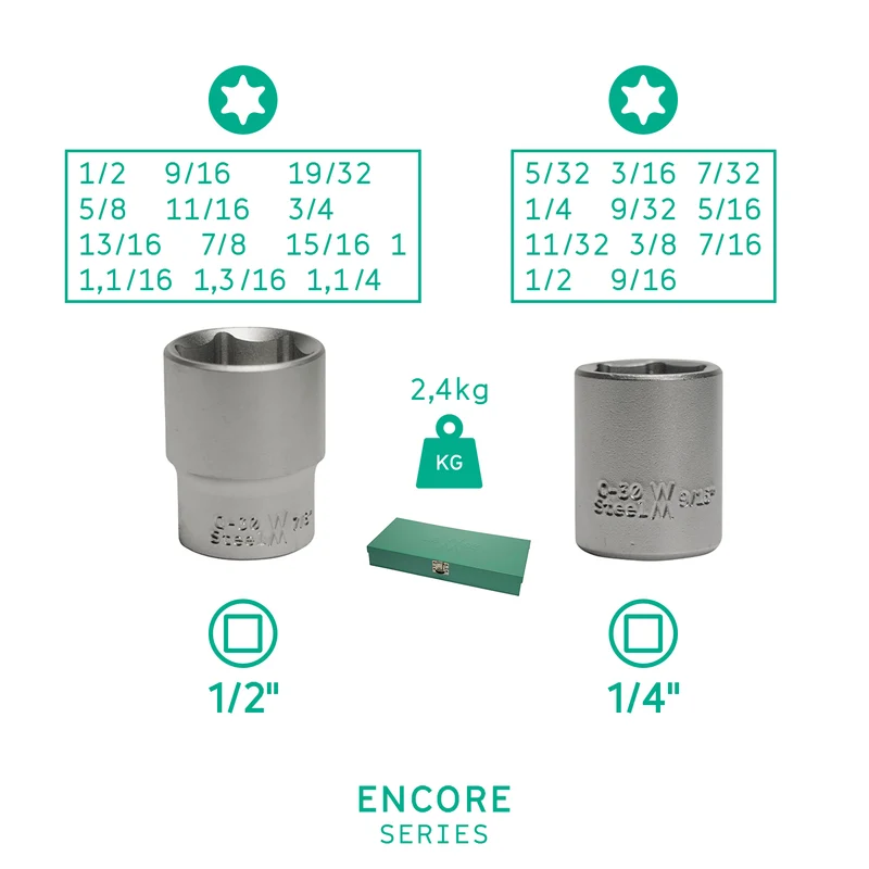 Nuss Set 1/4" & 1/2" I 81512