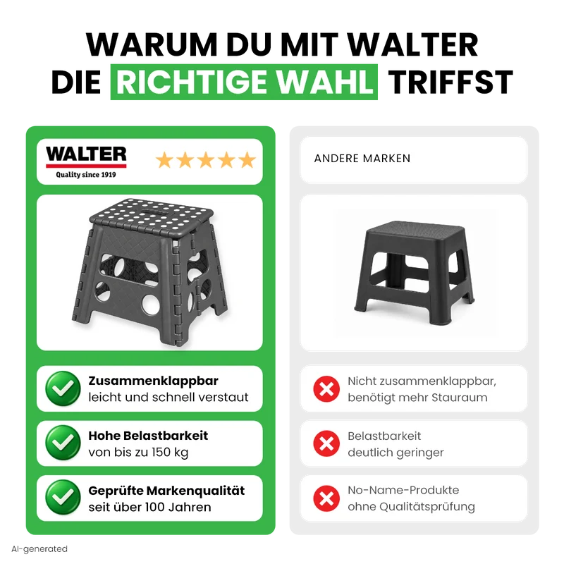 Klappbarer Tritthocker grau