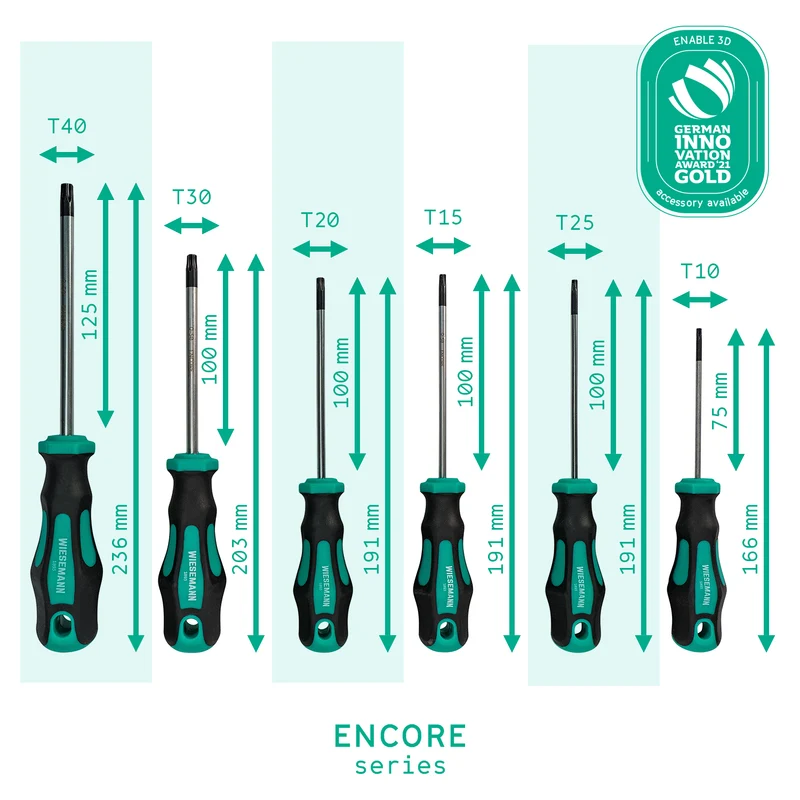TX Schraubendreher Set für TORX I 81147