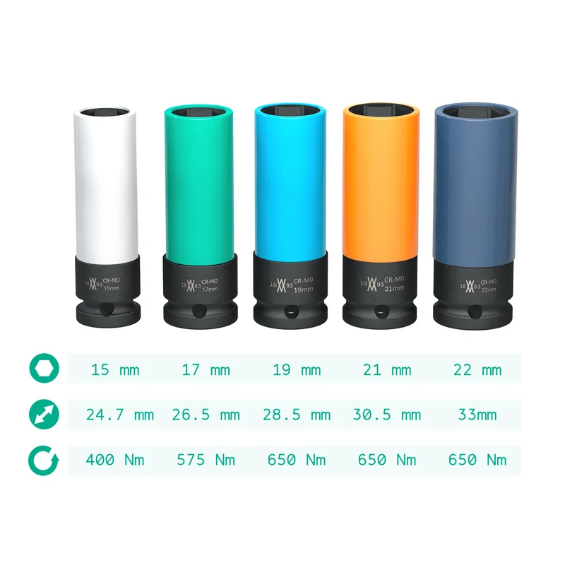Einzelne Kraft-Schoneinsätze 1/2"