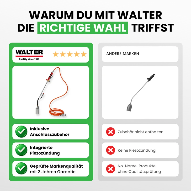 Anwärmbrenner inkl. Gasflaschen-Wagen, 5m Schlauch und Regler