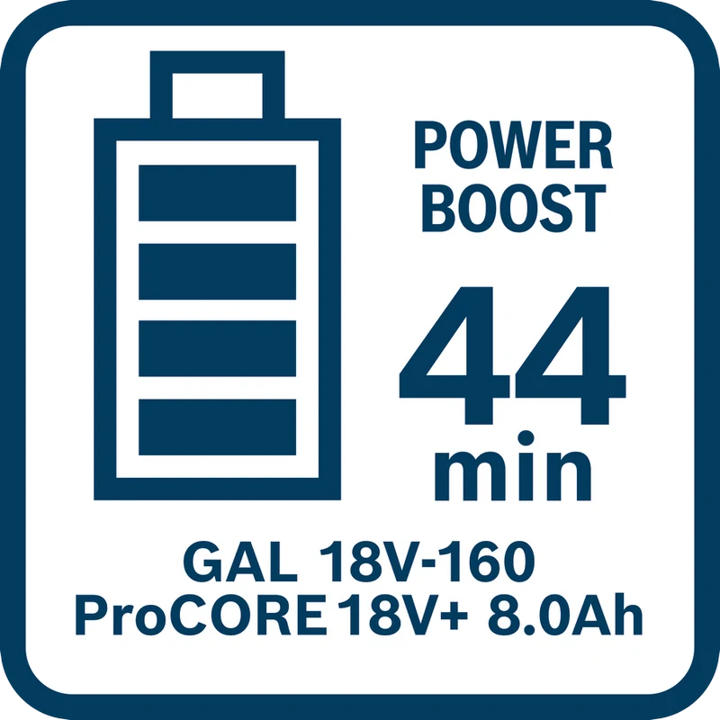 Bosch PRO Akku ProCORE18V+ 8.0 Ah (18,0 V / 8,0 Ah, bis 2000 W max. Leistung, Tabless-Zellen, AMPShare Akkupack)