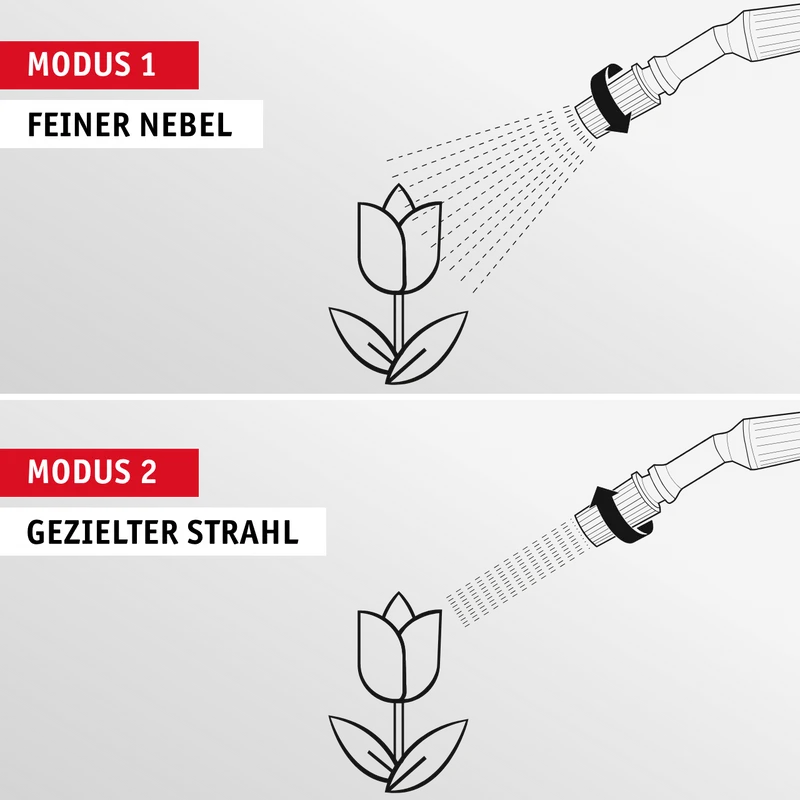 Drucksprühgeräte-Set 1,5 & 5 l