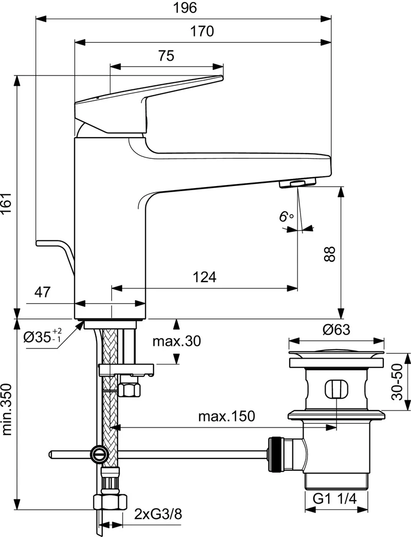 Ideal Standard Ceraplan Armaturen-Bundle: Waschtischarmatur, Brausekombination & Thermostat in Chrom