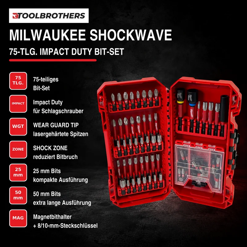 Toolbrothers Powertools Kalender 2026 – Milwaukee M18 TLED-0 Edition, Gr. XXL