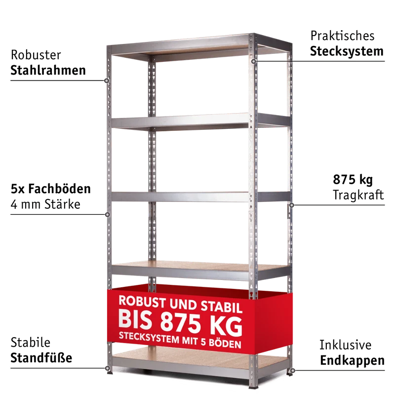 Schwerlastregal 875 kg