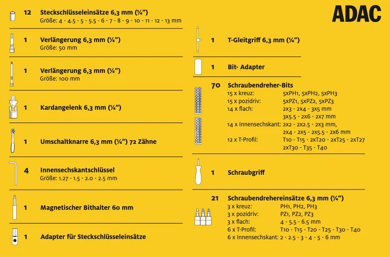 ADAC Schraub- und Bitsatz, 116-tlg.