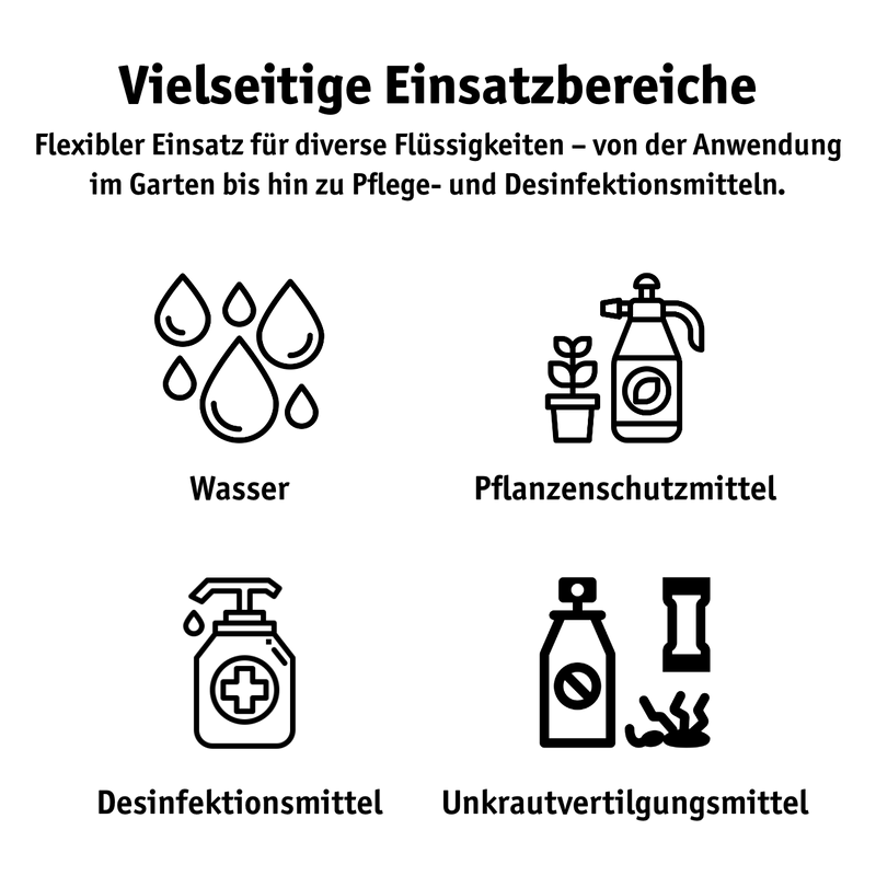 Drucksprühgerät 1,5 Liter