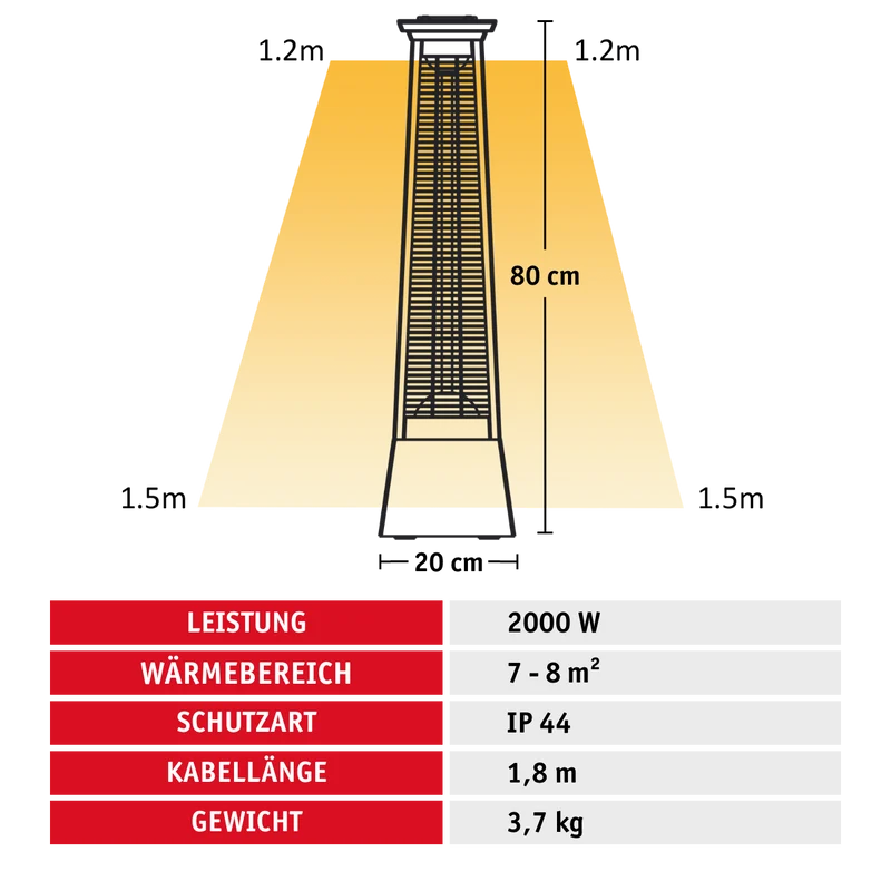 Infrarot Standheizstrahler 2000 W