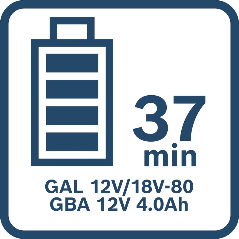 Bosch Schnellladegerät GAL 12V/18V-80 (Lader für 12V & 18V Akkus, Ladestrom: 8 A)