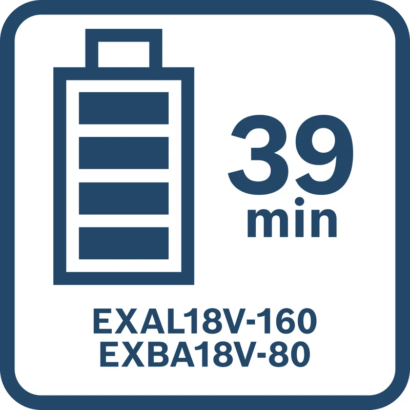 Bosch EXPERT Ladegerät EXAL18V-160 (Ultraschnell, lädt EXBA18V-80-Akkus in 39 min, Ladestrom 16 A)