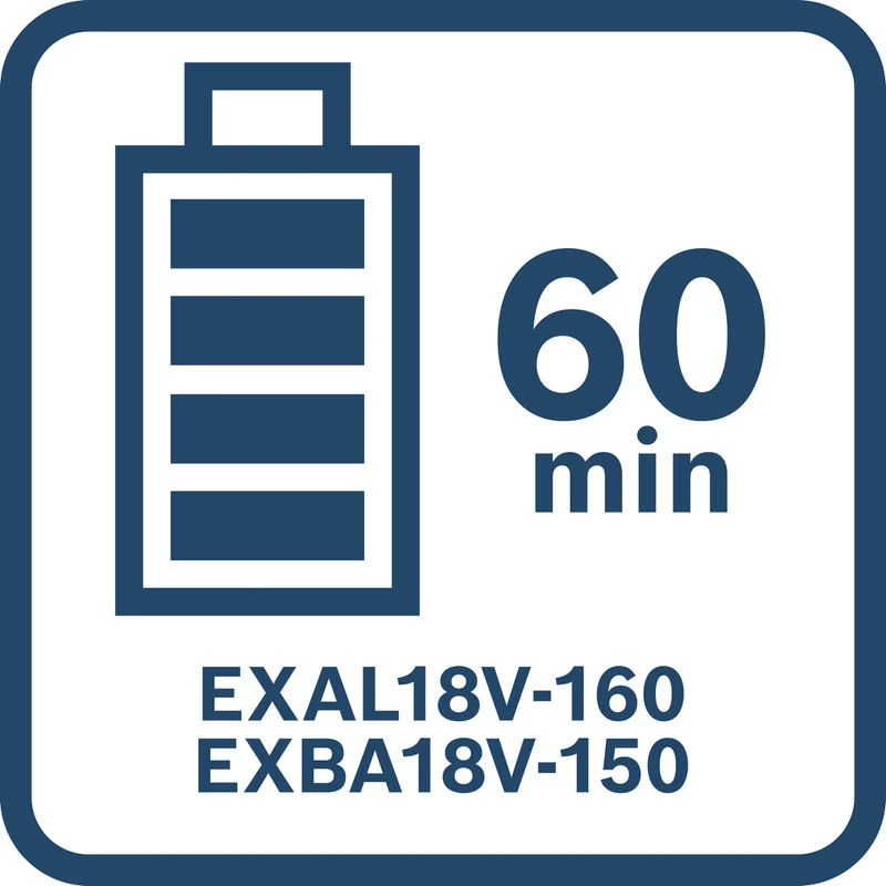 Bosch EXPERT Ladegerät EXAL18V-160 (Ultraschnell, lädt EXBA18V-80-Akkus in 39 min, Ladestrom 16 A)