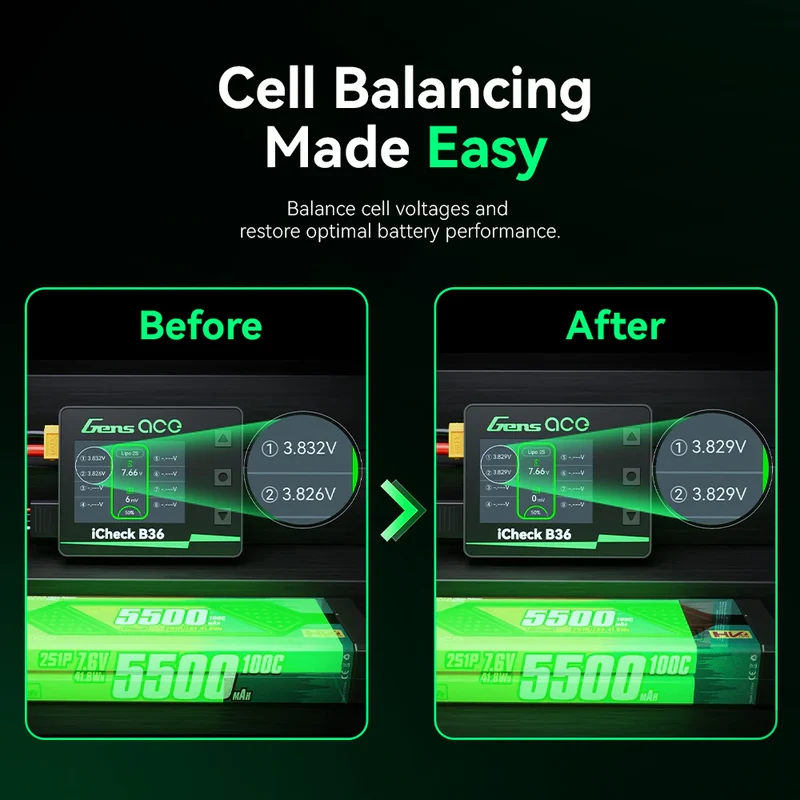 Gens ace iCheck B36 | Intelligenter RC-Batterieprüfer