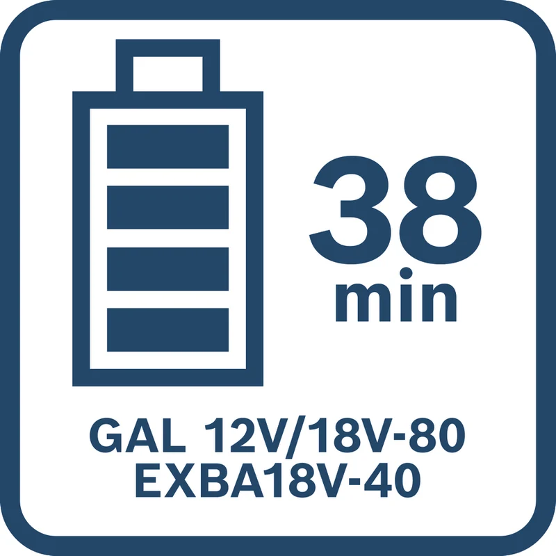 Bosch EXPERT Akku EXBA18V-40 (18,0V / 4,0 Ah, bis 2000 W max. Leistung, Tabless-Zellen)