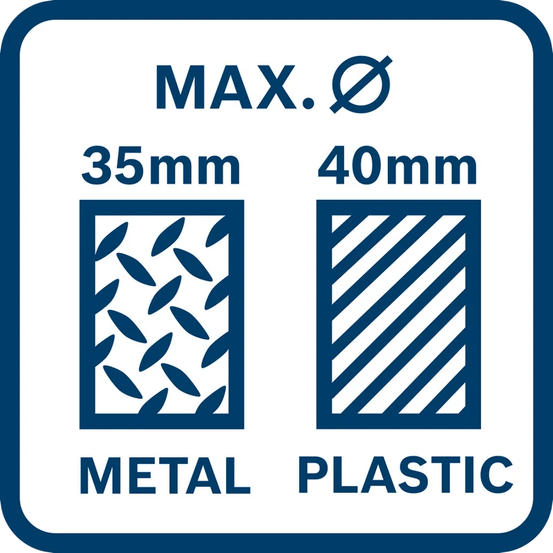 Bosch Akku-Presswerkzeug GPT 18V-19 (Solo, 19 kN Presskraft, Pressbereich 35 / 40 mm, 360 ° Kopfrotation)