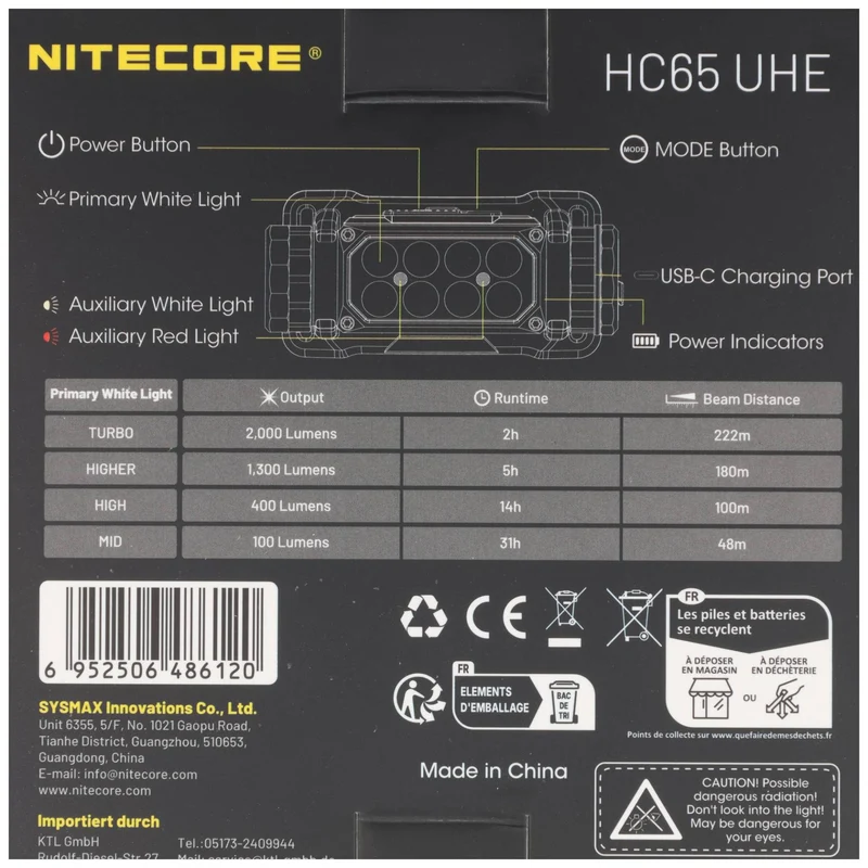 Nitecore HC65 UHE Hunting Edition Stirnlampe aus Metall, 2000 Lumen, 3 Lichtquellen, wiederaufladbar