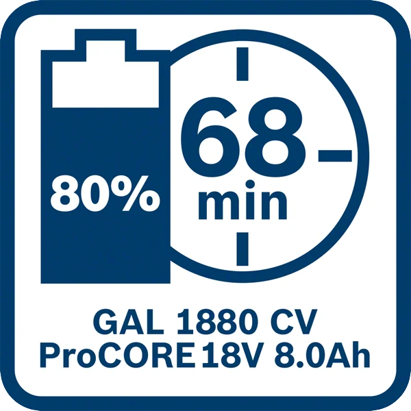 Bosch Professional GAL 1880 CV Ladegerät 8 A Ladestrom