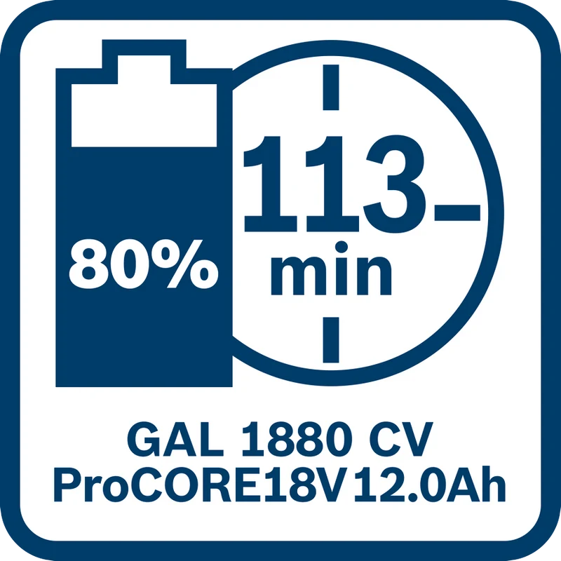 Bosch Professional GAL 1880 CV Ladegerät 8 A Ladestrom