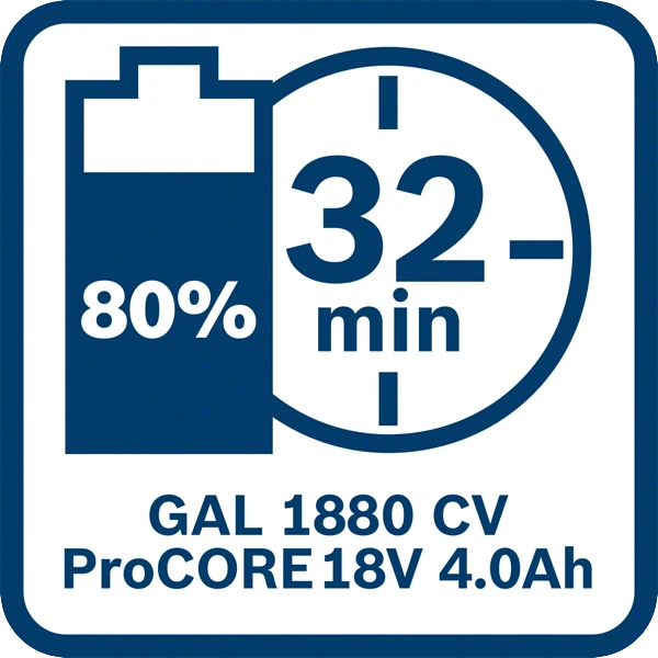 Bosch Professional GAL 1880 CV Ladegerät 8 A Ladestrom