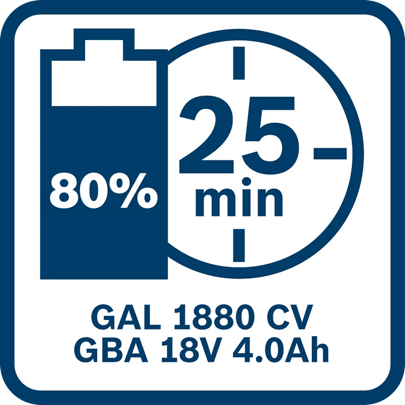 Bosch Professional GAL 1880 CV Ladegerät 8 A Ladestrom
