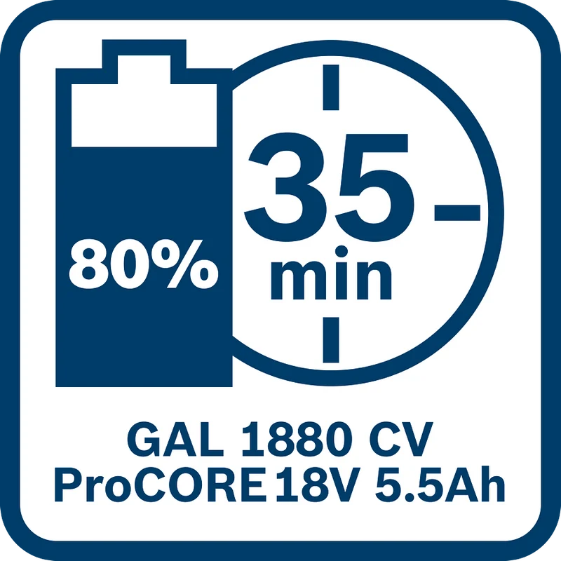 Bosch Professional GAL 1880 CV Ladegerät 8 A Ladestrom