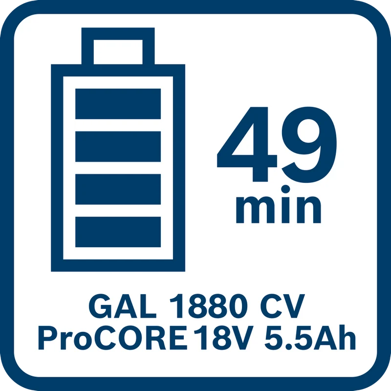 Bosch Professional GAL 1880 CV Ladegerät 8 A Ladestrom