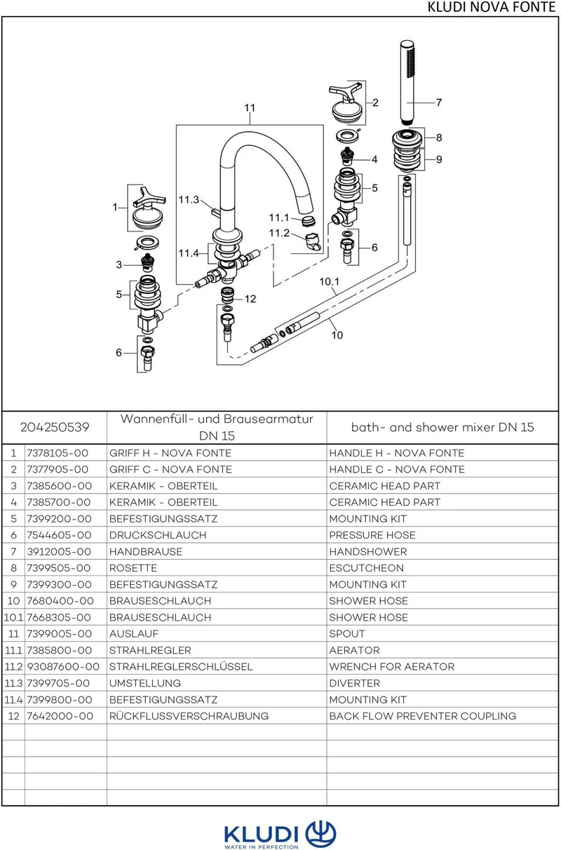 KLUDI NOVA FONTE 4-Loch Wannenarmatur DECO chrom – Fliesenrandmontage, DN 15