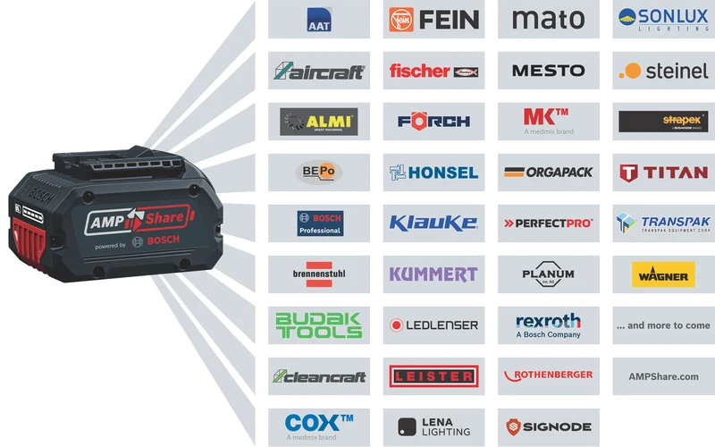 Bosch Professional GLI 18V-10000 C Akku-Bauleuchte 10.000 Lumen ohne Akku/Lader (0601446900)
