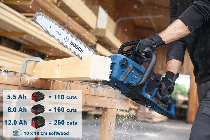 Bosch Professional GKE 18V-40 Akku-Kettensäge (40 cm Schwert ohne Akku/Lader im Karton)
