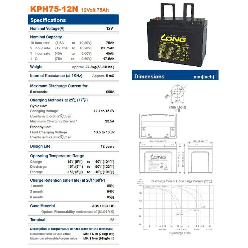 Kung Long KPH75-12NE Blei Akku 12 Volt 75Ah mit M6 Innengewinde
