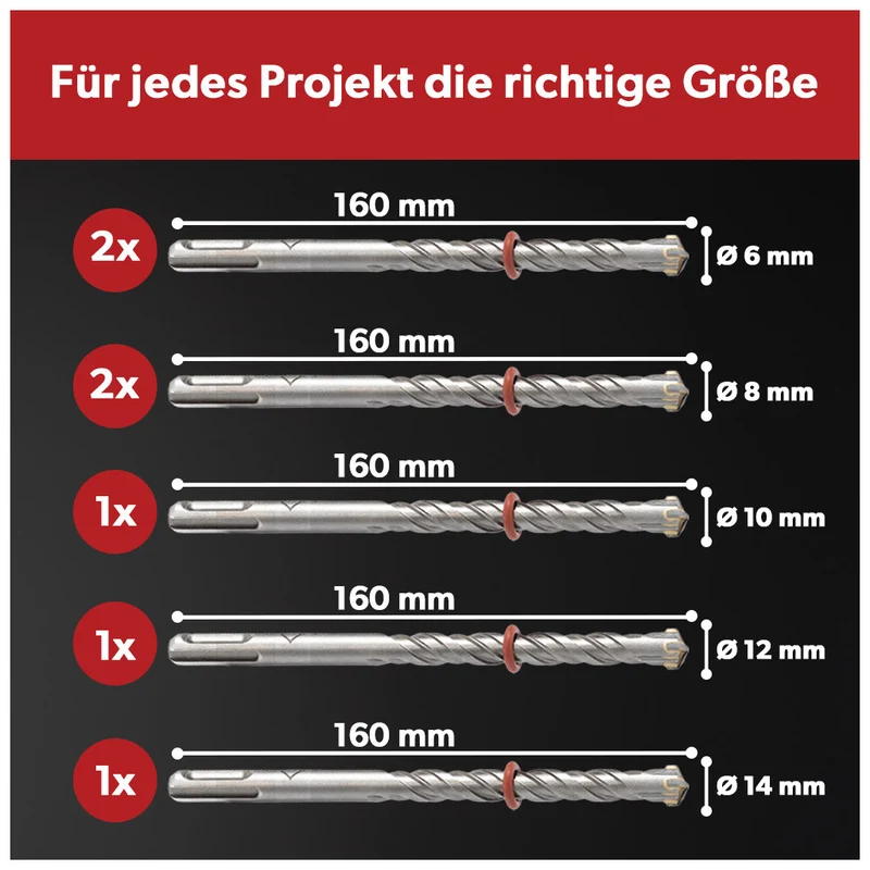 Siwitec SDS Plus Betonbohrer Set 7-teilig / 160 mm