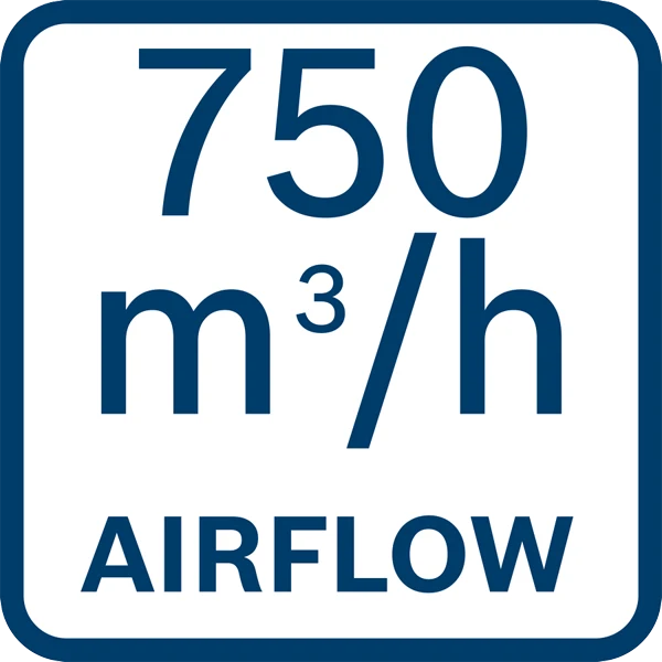 Bosch Akku-Gebläse GBL 18V-750 (Volumenstrom: 780 m³/h, Luftgeschwindigkeit: 198 km/h, Solo)