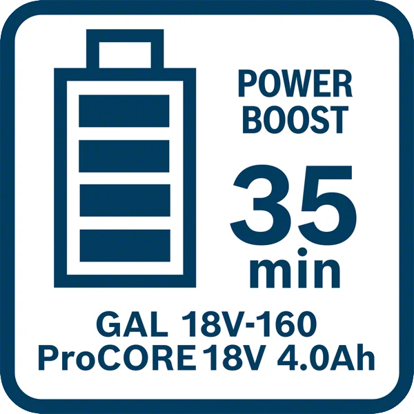 Bosch Professional GAL 18V-160 Schnellladegerät 16 A (Lader für 18V Akkus)
