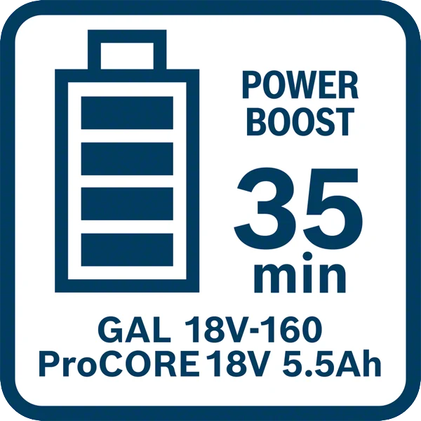 Bosch Professional GAL 18V-160 Schnellladegerät 16 A (Lader für 18V Akkus)