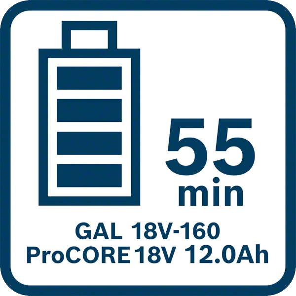 Bosch Professional GAL 18V-160 Schnellladegerät 16 A (Lader für 18V Akkus)
