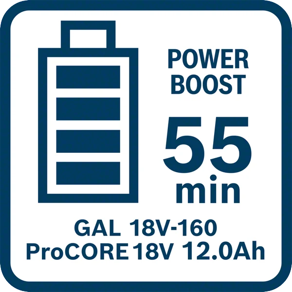 Bosch Professional GAL 18V-160 Schnellladegerät 16 A (Lader für 18V Akkus)