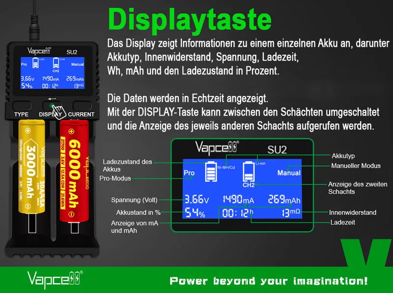 Vapcell SU2 – leistungsstarkes 2-Schacht Schnellladegerät für Li-Ion, LiFePO4, NiMH/NiCd und 1,5V Li-Ion Akkus