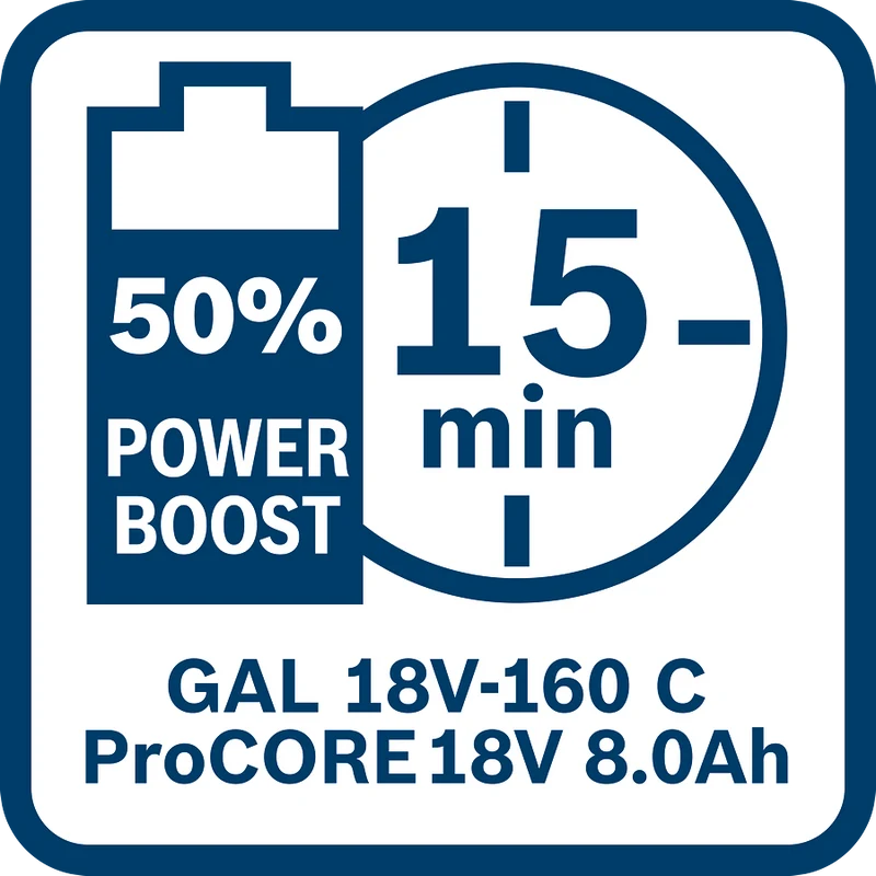 Bosch Professional GBA 18V Akku 8.0 Ah ProCore