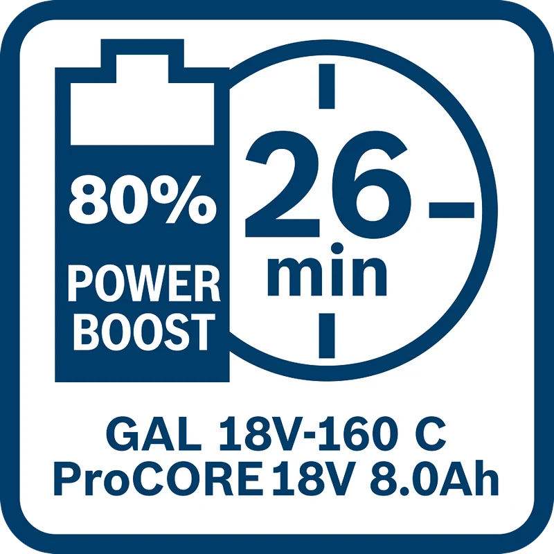 Bosch Professional GBA 18V Akku 8.0 Ah ProCore