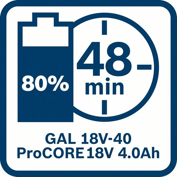 Bosch PRO Akku ProCORE18V 4.0 Ah (18,0 V / 4,0 Ah, AMPShare Akkupack, kompakte Größe)