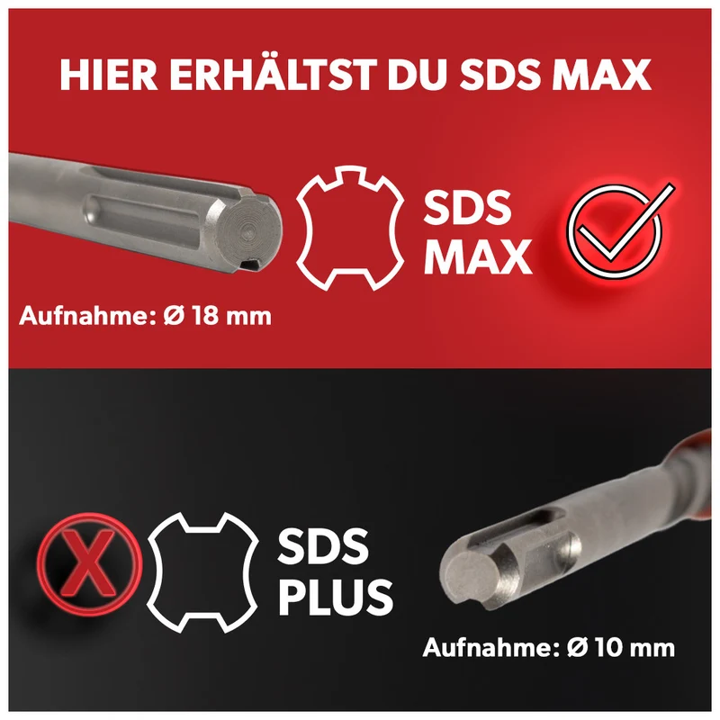 Siwitec SDS-plus Bohrer- und Meißelset 17-teilig