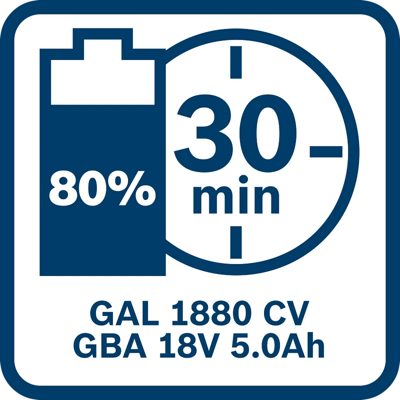Bosch Professional GSA 18V-32 Akku-Säbelsäge ohne Akku/Lader
