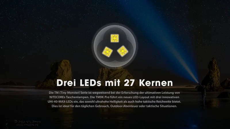 Nitecore Taschenlampe TM9K PRO - 9900 Lumen