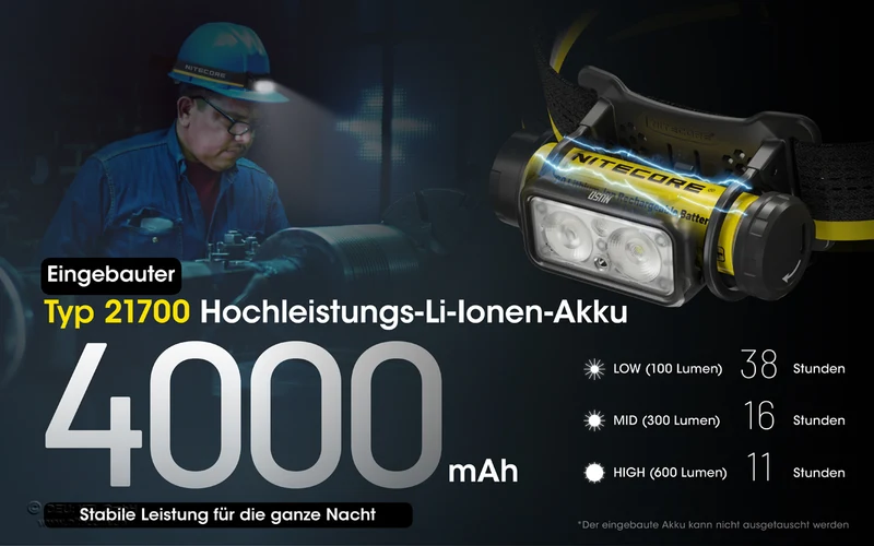 Nitecore Stirnlampe NU50 - 1400 Lumen
