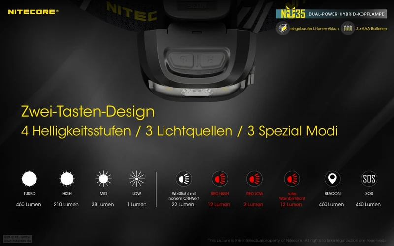 Nitecore Stirnlampe NU35 - Dual Power