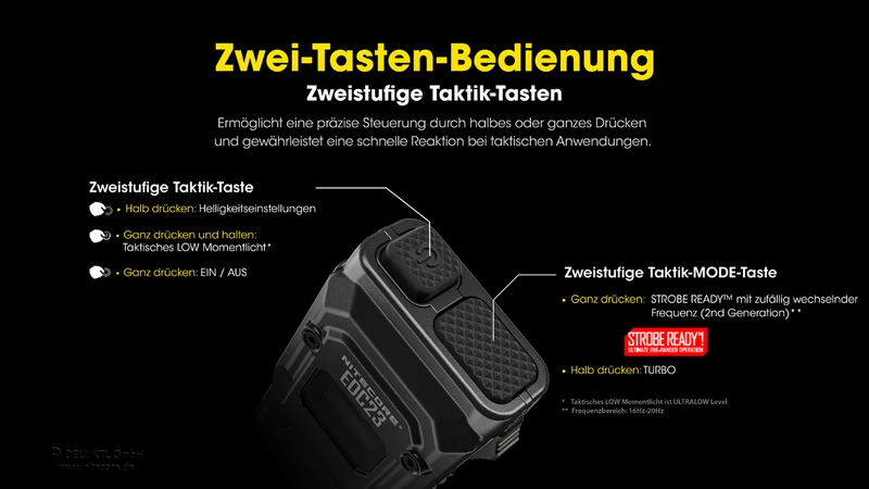Nitecore Taschenlampe EDC23 SABER - 2500 Lumen