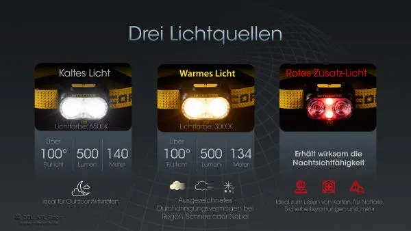 Nitecore UT27 2024 LED-Stirnlampe, Dual Power, max. 800 Lumen, ultraleicht, gelbes Stirnband