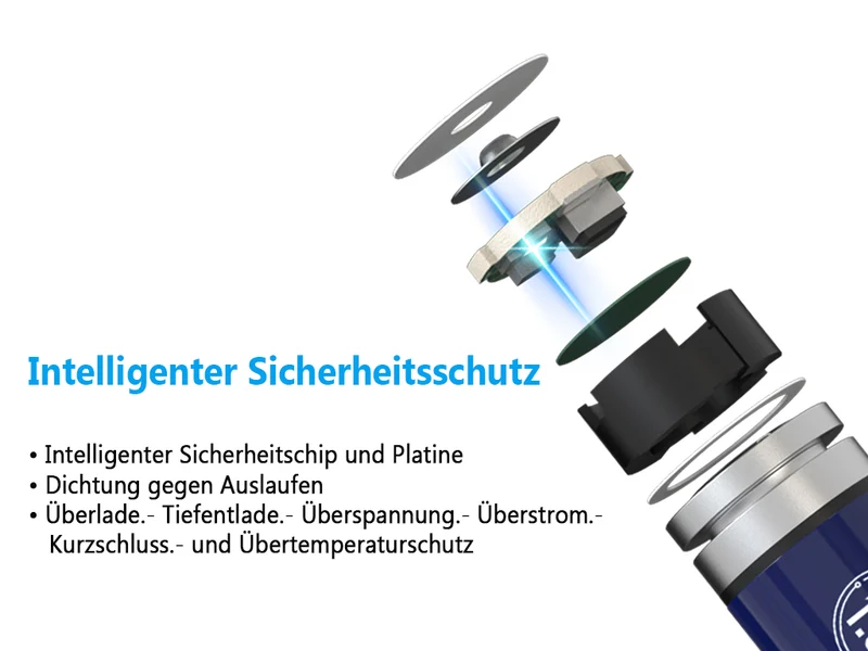 XTAR 1,5V AA 4150mWh Li-Ion Akku – 4er-Set | 2500 mAh Konstante Spannung & Akkuwechselanzeige