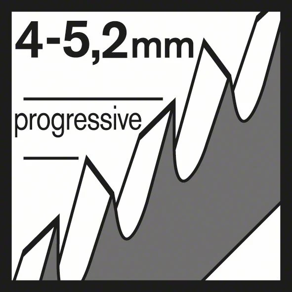 Bosch Stichsägeblatt T 144 D (5er-Pack, Speed for Wood, Schnelle Schnitte in Weichholz, T-Schaft)
